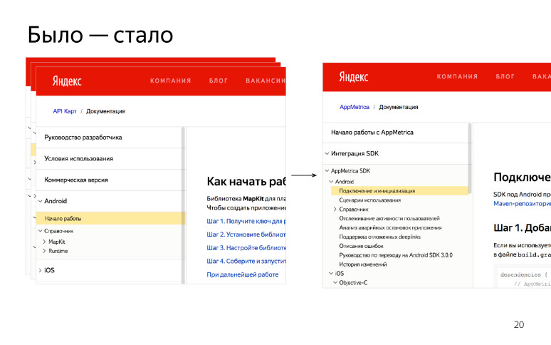 Новый взгляд на документирование API и SDK в Яндексе. Лекция на Гипербатоне - 8
